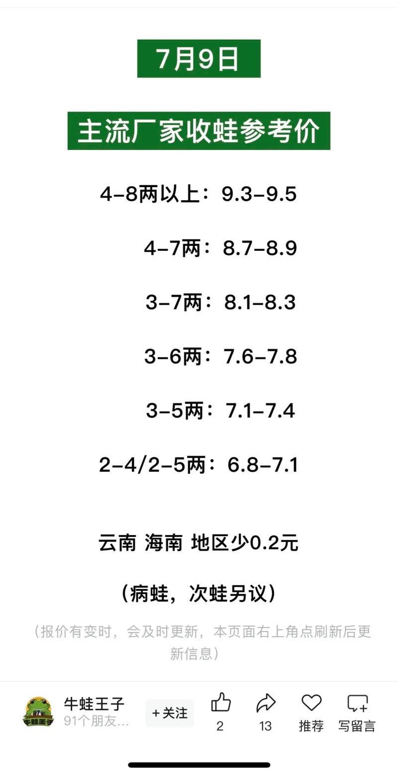 2025牛蛙价格行情会涨还是跌？-图3