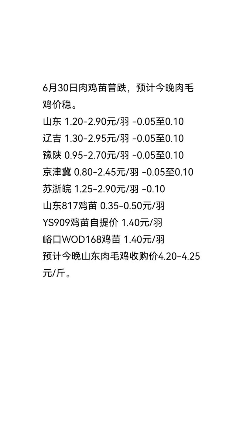 山东近期肉鸡价格会涨还是跌？-图1