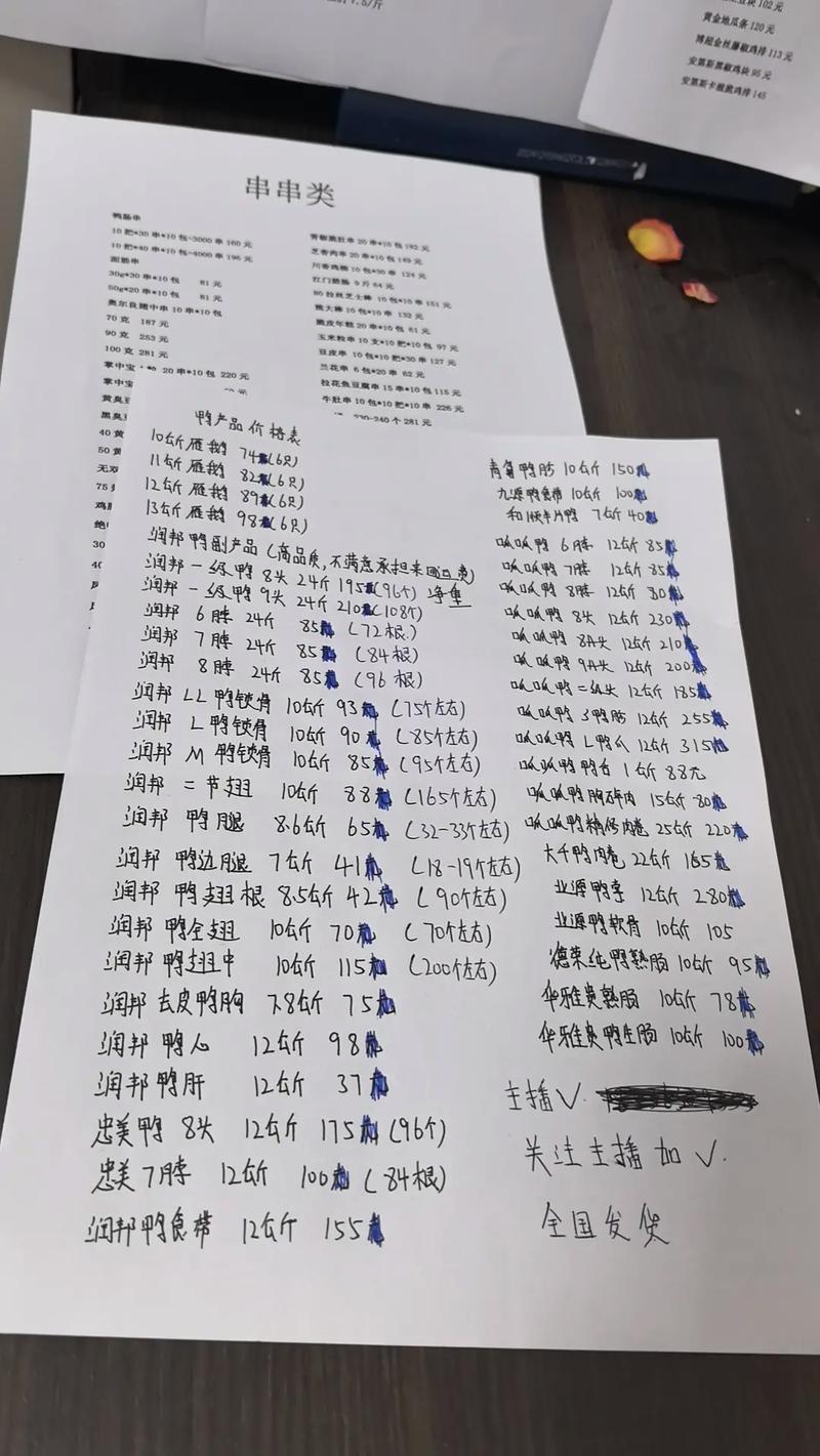 今日肉鸡价格多少钱一斤?-图3 今日肉鸡价格多少钱一斤?-图3