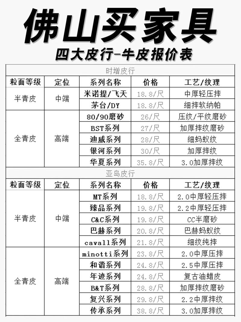 貂皮最新行情价格如何？-图2