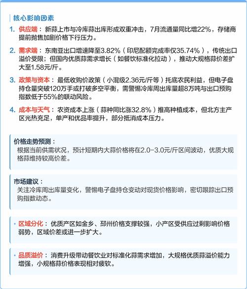 2025河南新蒜价格会涨还是跌？-图1