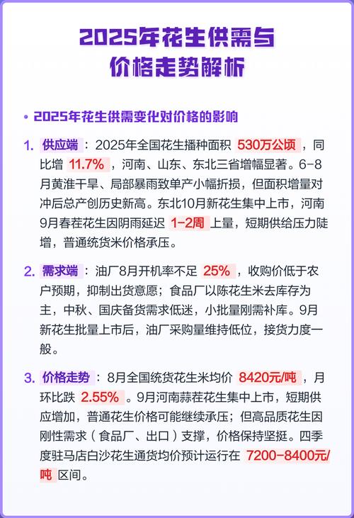 花生今年价格会涨还是跌？-图2