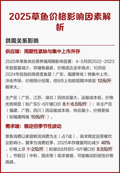 2025年草鱼苗价格会涨还是跌？-图1