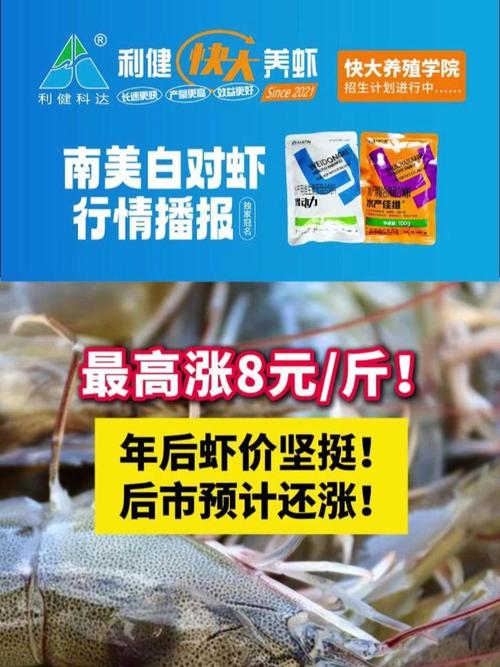 福建莆田对虾历史价格走势如何?-图1 福建莆田对虾历史价格走势如何?-图1