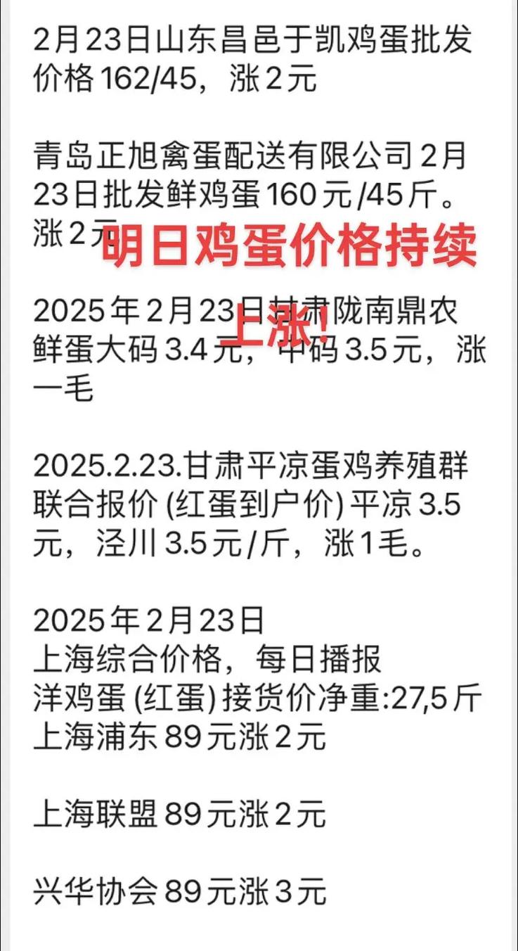 北京明天鸡蛋价格预测-图3