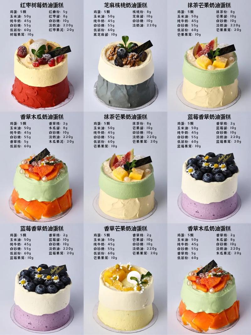 水果拼盘蛋糕有哪些品种？-图1