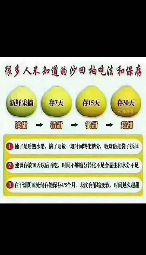 南方适合种哪些柚子品种?-图3 南方适合种哪些柚子品种?-图3
