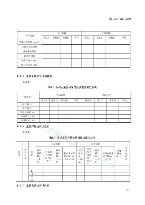 品种比较试验究竟测什么?-图3 品种比较试验究竟测什么?-图3