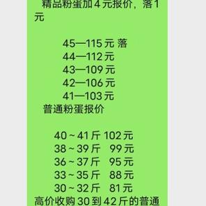 山东烟台鸡蛋最新价格-图3