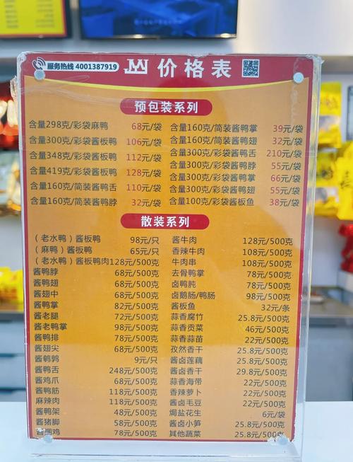 2025芜湖鹅肉价格会涨还是跌？-图3