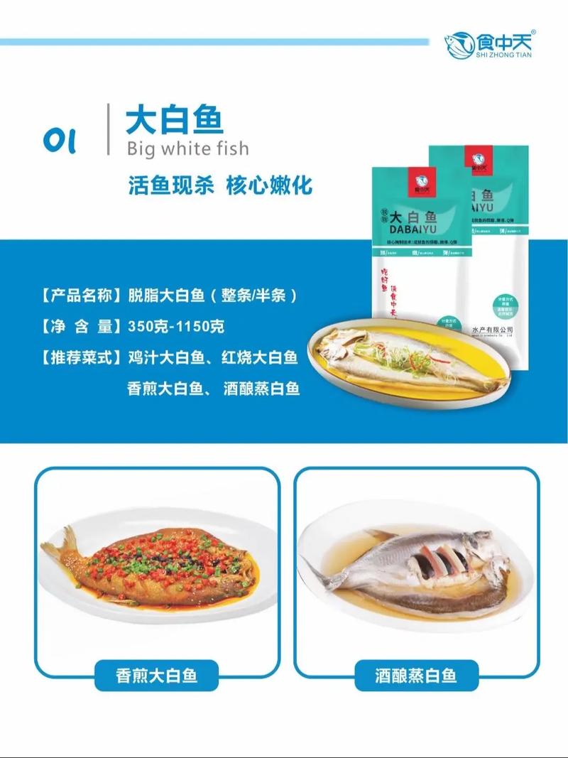 大白鱼价格2025年-图3 大白鱼价格2025年-图3