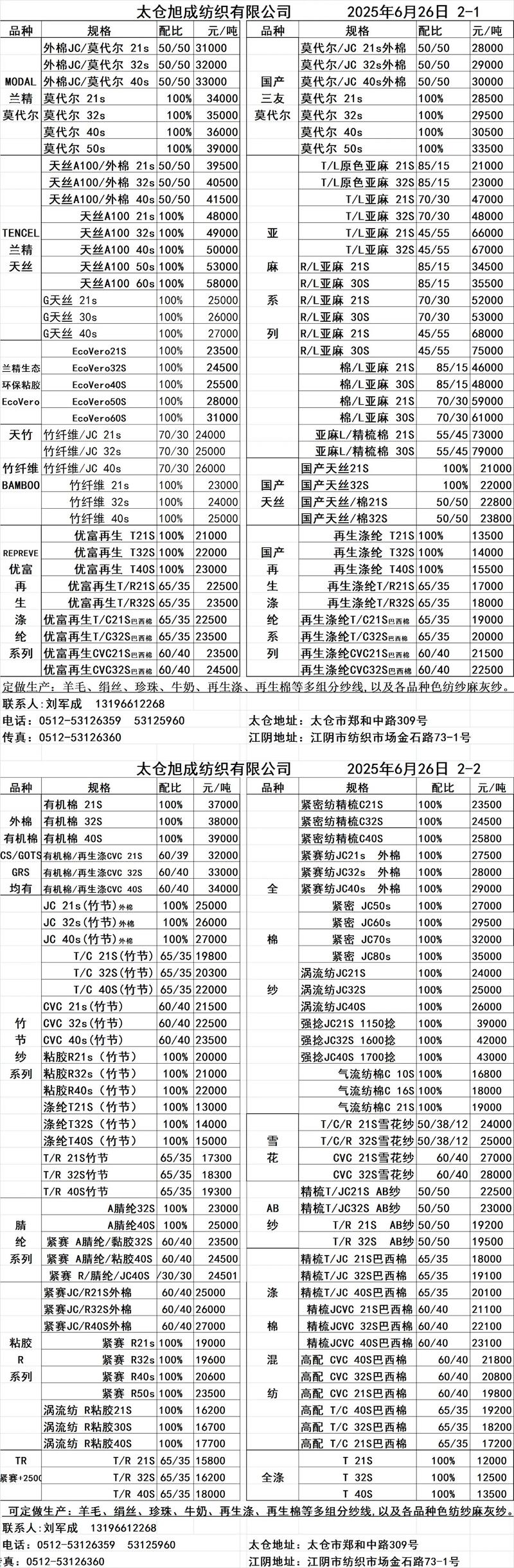 2025年四六瓣价格会涨还是跌？-图3