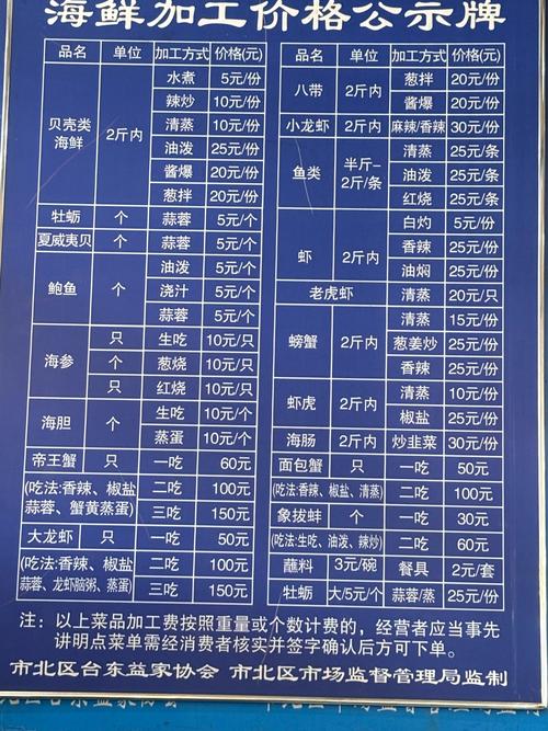 海鲜价格每日怎么查？-图3