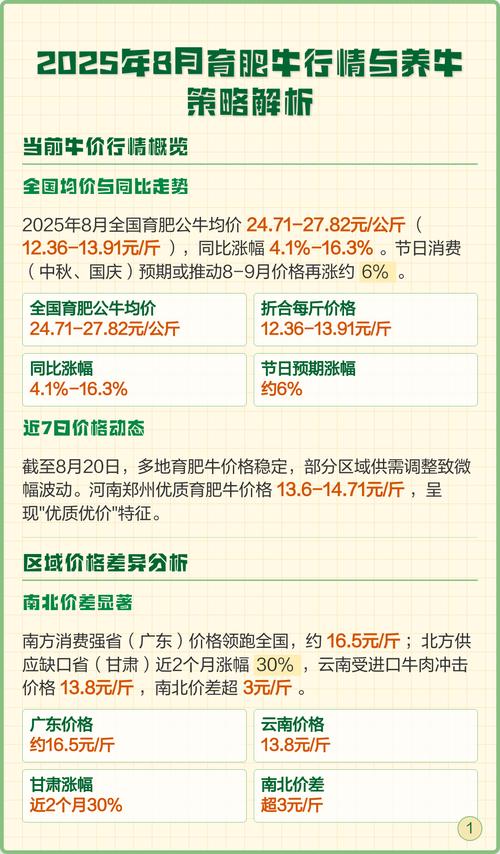 2025养牛技术有哪些新突破？-图2