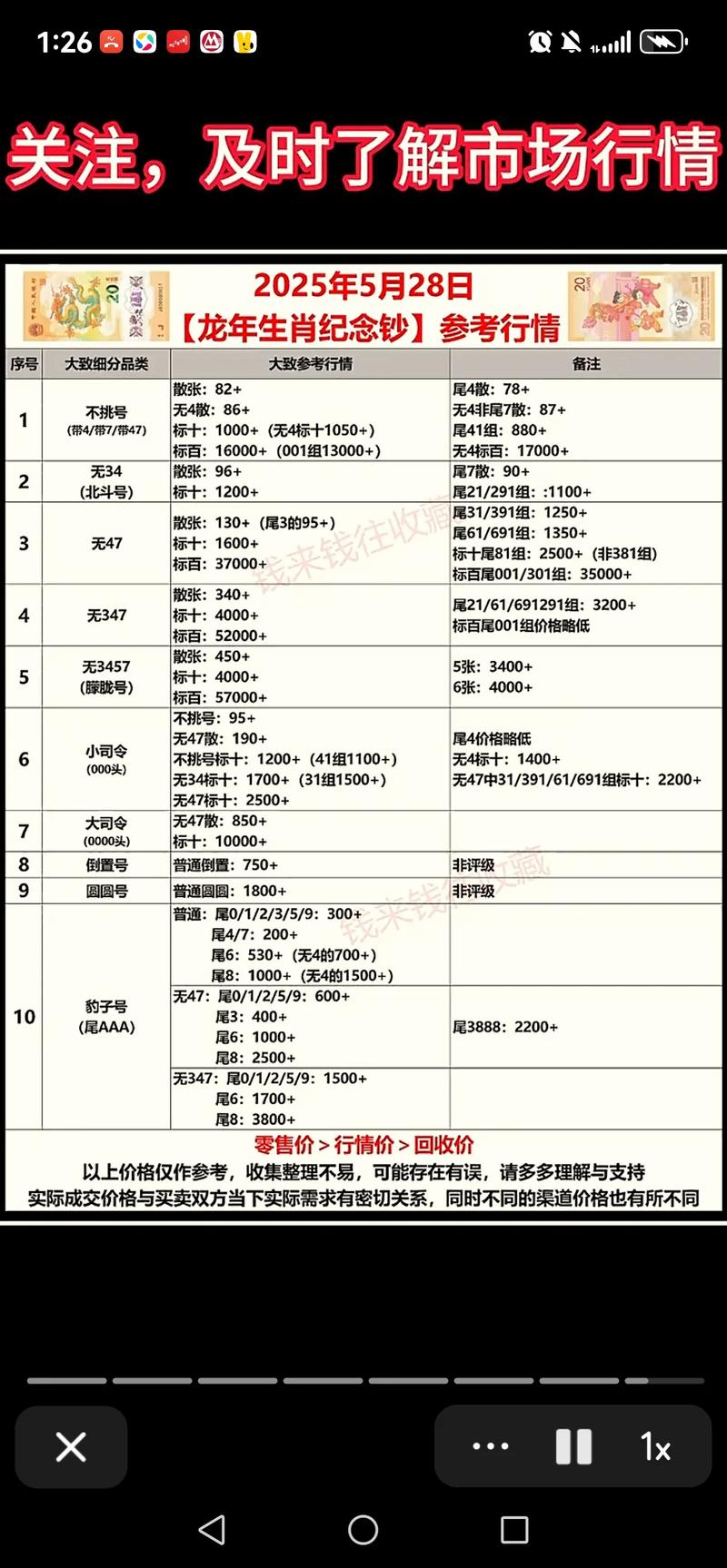 2025年各地蛇价多少钱一斤？-图2
