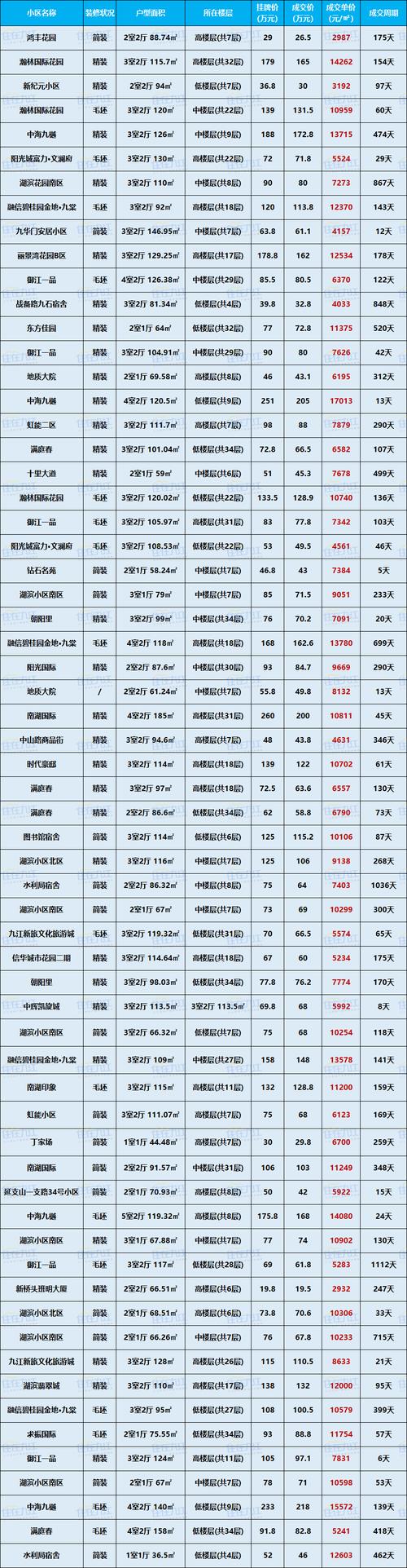 2025柴鸡价格会涨还是跌？-图3