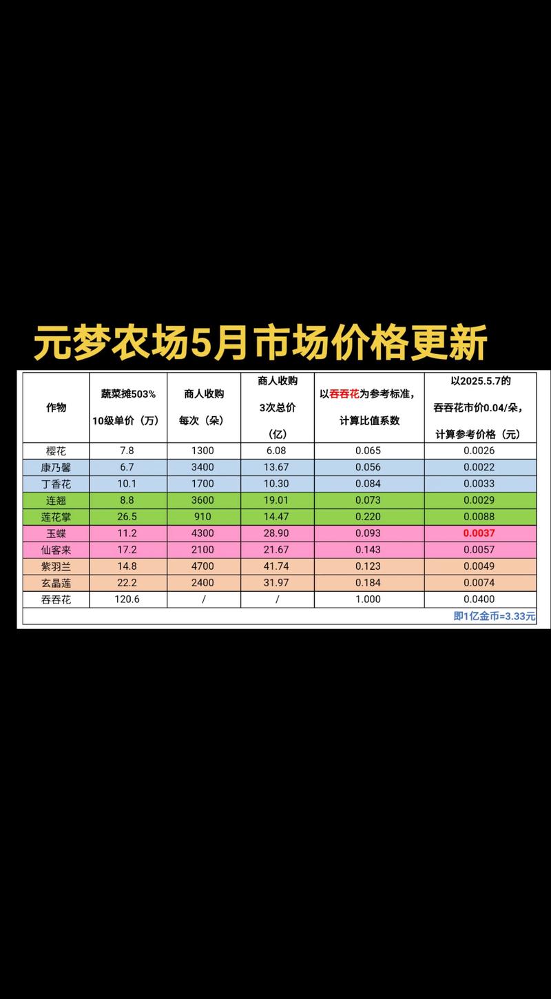收购花生价格最新行情-图2