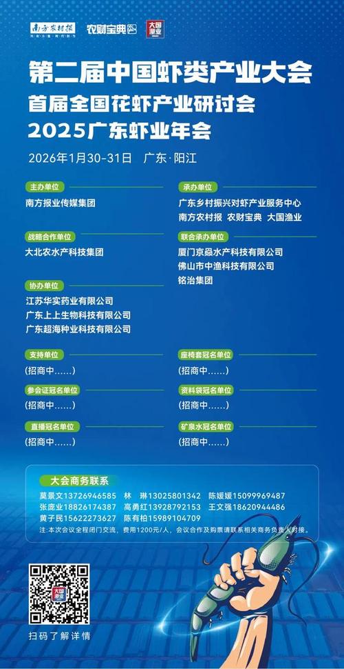 牛蛙价格近期走势如何？-图3