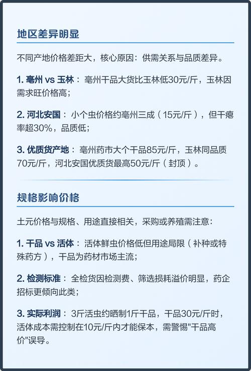 2025土元最新价格多少钱一斤？-图1