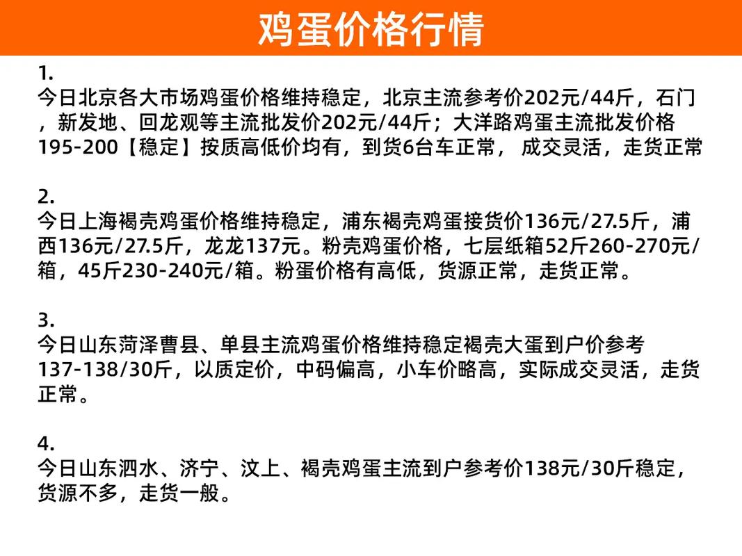 鸡蛋价格最新行情怎么样？-图1