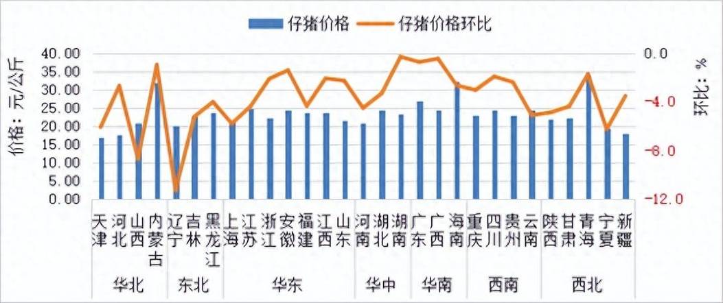 2025牛羊价格行情-图3