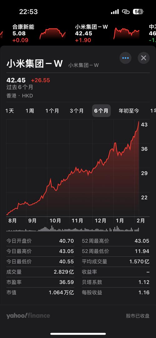 谷子小米价格最新走势如何?-图1 谷子小米价格最新走势如何?-图1