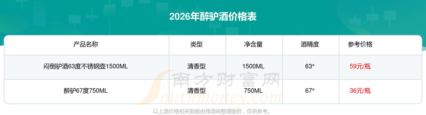 2025年山东驴价格会涨还是跌？-图1
