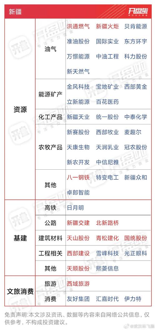 山东棉籽价格近期走势如何？-图2