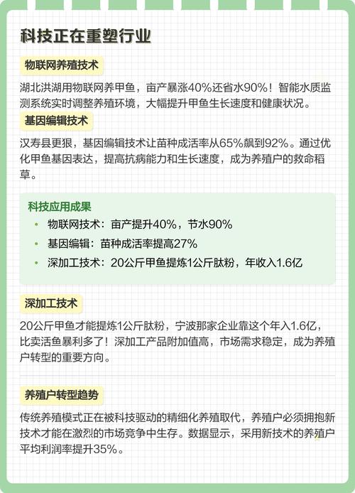 2025温室甲鱼价格会涨还是跌？-图1