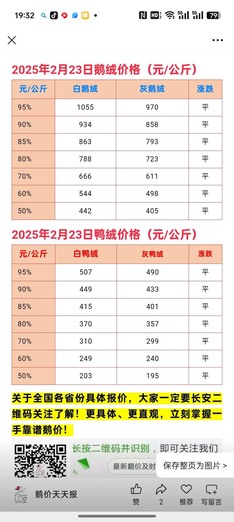 2025年鸭价为何持续低迷?-图1 2025年鸭价为何持续低迷?-图1