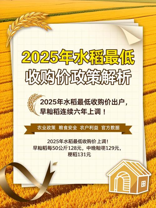 2025吉林稻子价格会涨还是跌？-图2