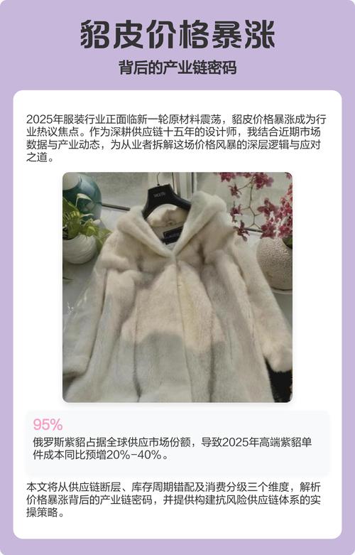 2025国产貂皮价格会涨还是跌？-图2