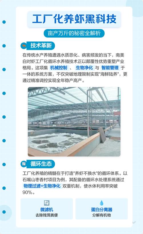 国家虾产业技术体系如何助力产业升级？-图3