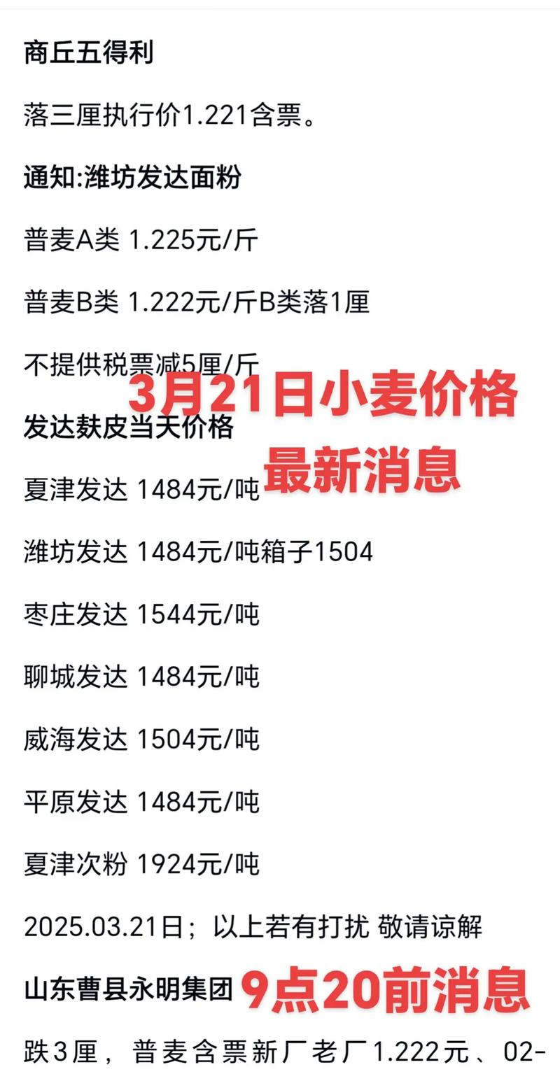 2025安徽小麦价格会涨还是跌？-图2