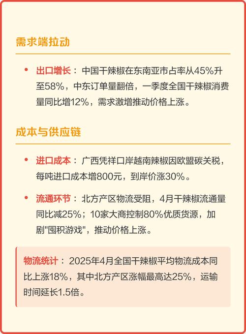 2025工业辣椒价格会涨还是跌?-图1 2025工业辣椒价格会涨还是跌?-图1
