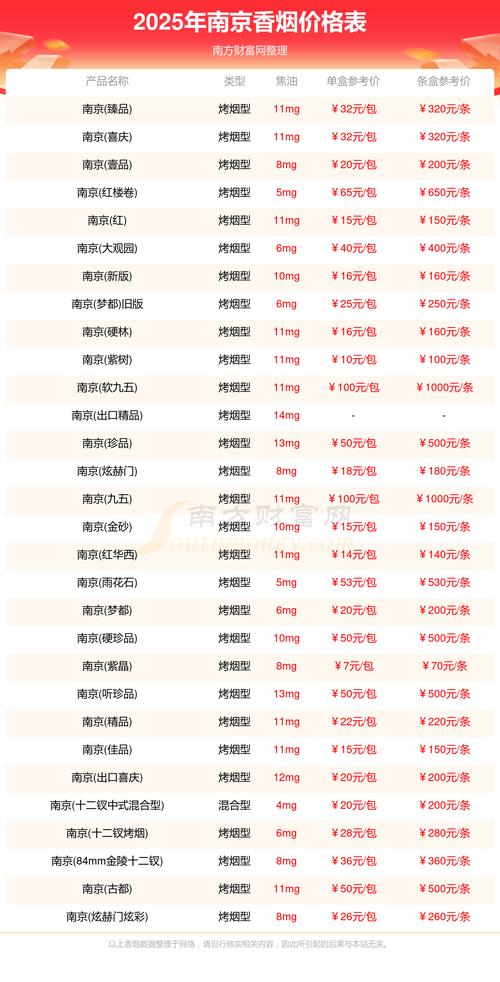 2025南京黄鳝价格会涨还是跌？-图2