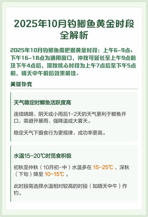 2025武汉鲫鱼价格会涨还是跌？-图2