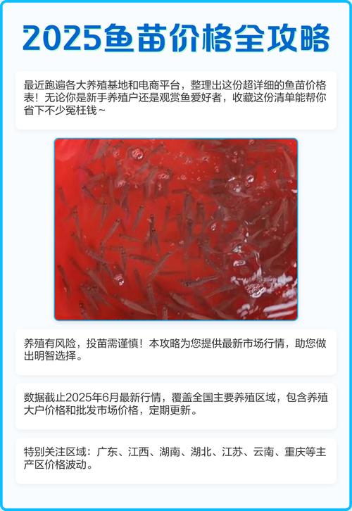 2025兰州草鱼价格会涨还是跌?-图3 2025兰州草鱼价格会涨还是跌?-图3