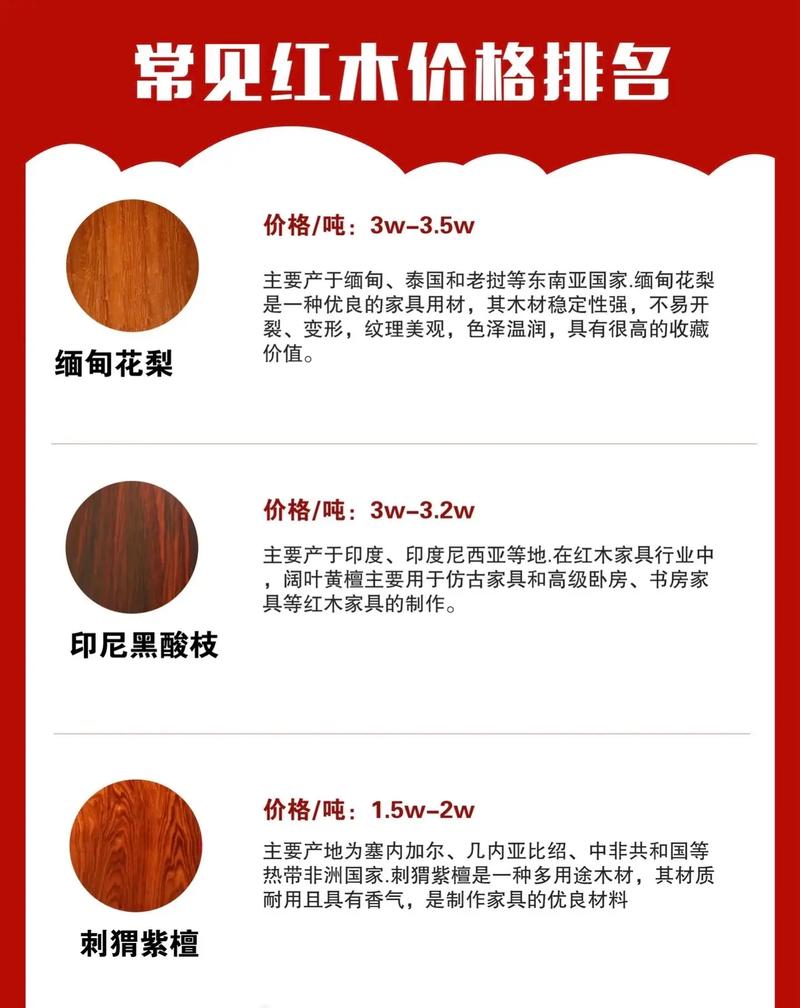 名贵花木价格排序，谁是榜首？-图1