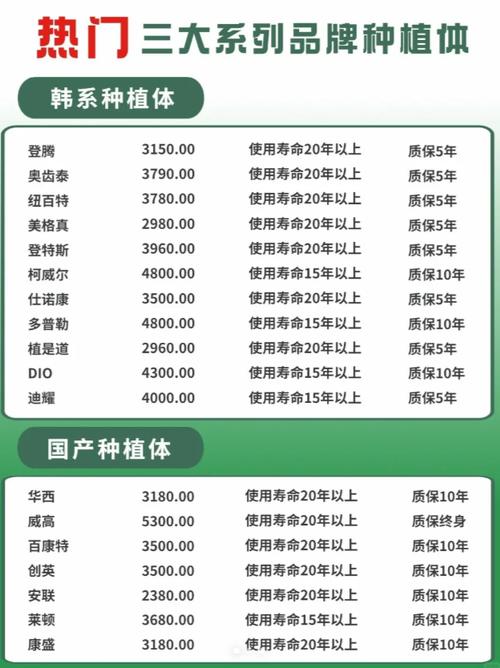 名贵花木价格排序，谁是榜首？-图3