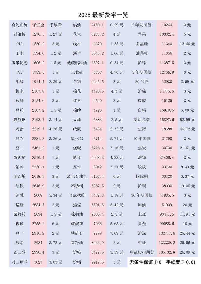 2025年鸭价会涨跌？成本影响几何？-图2