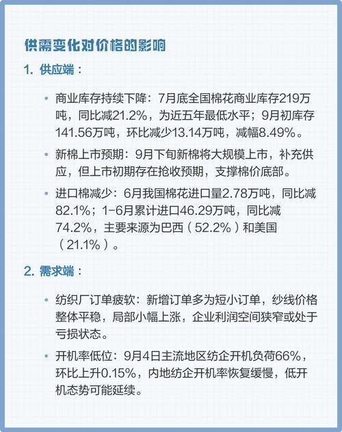 2025河北棉花价格会涨还是跌？-图1