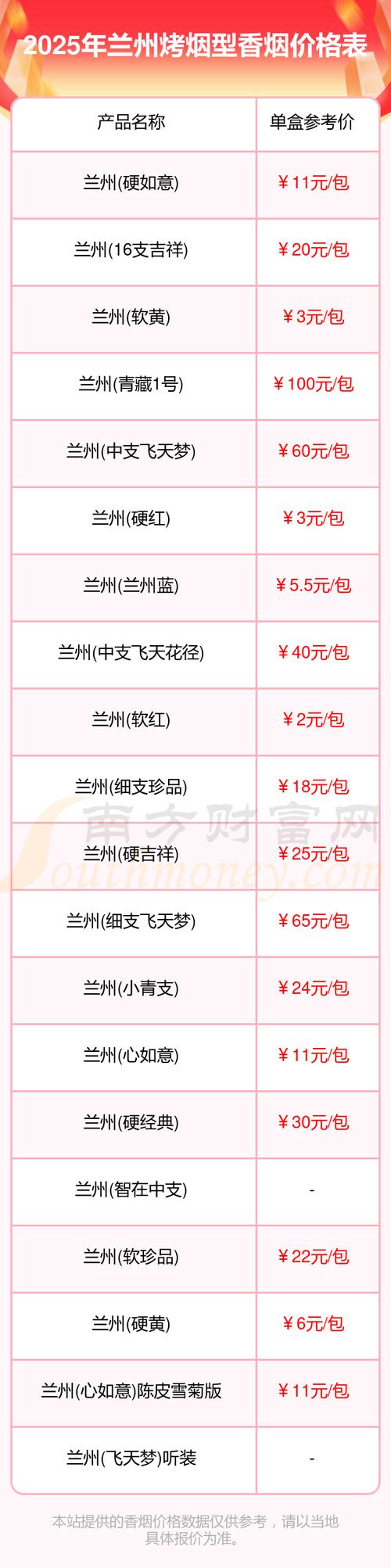 肃宁2025皮草价格会涨还是跌？-图3