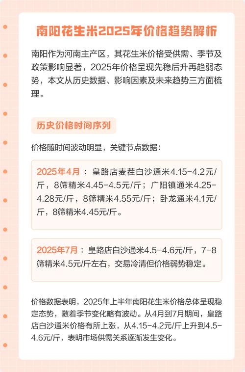 2025花生价格趋势-图2