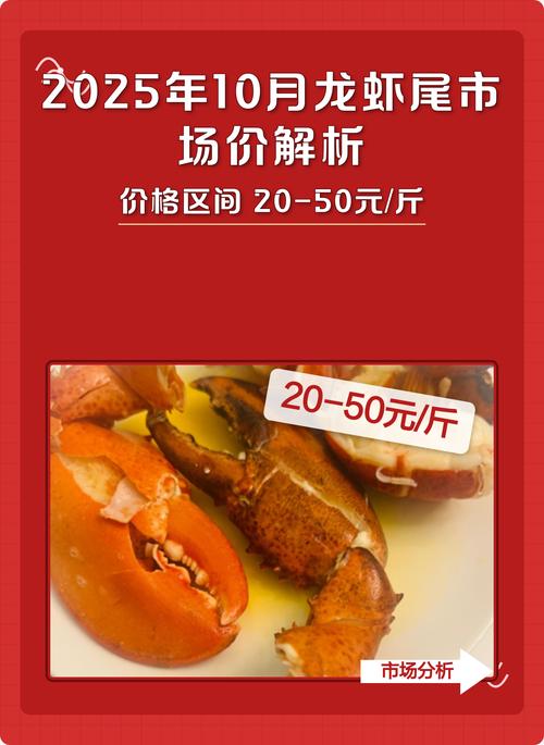 2025济宁龙虾价格会涨还是跌?-图1 2025济宁龙虾价格会涨还是跌?-图1