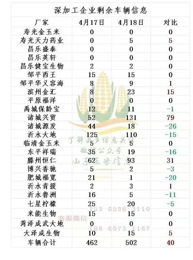 小麦2025现价多少?未来行情会涨吗?-图2 小麦2025现价多少?未来行情会涨吗?-图2