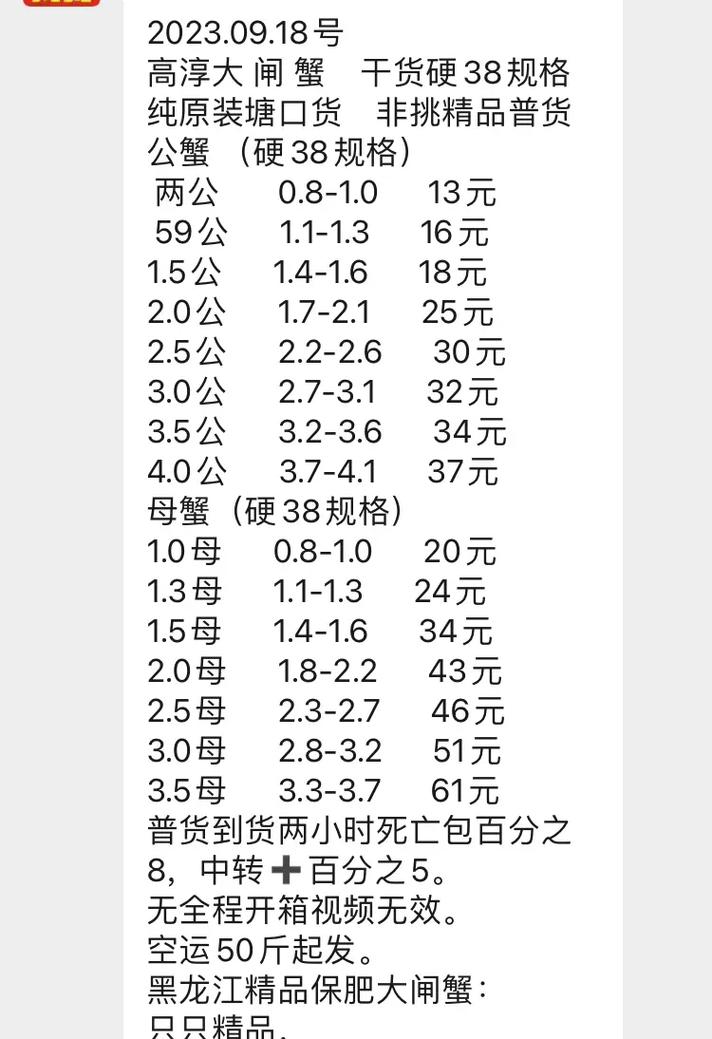 2025东营螃蟹价格会涨还是跌?-图1 2025东营螃蟹价格会涨还是跌?-图1