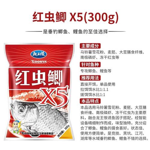 2025邯郸鲫鱼价格会涨还是跌？-图2