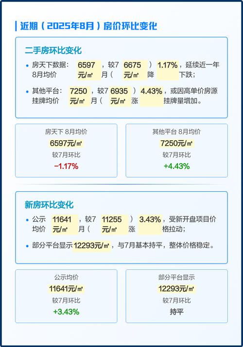2025高淳水产价格会涨还是跌？-图3