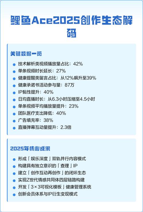 2025年鲤鱼价格会涨还是跌？-图2